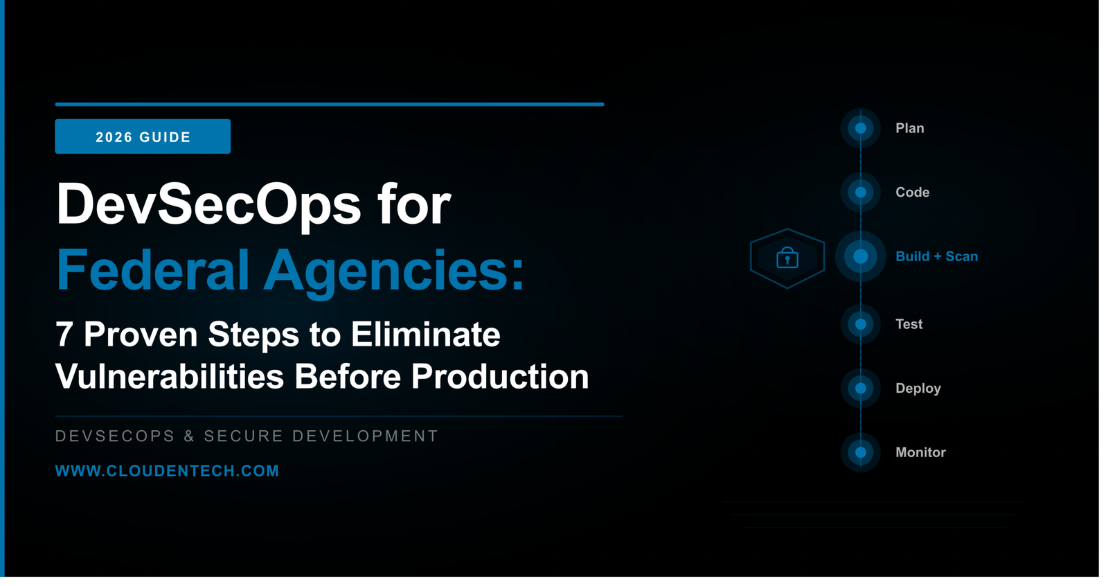 DevSecOps for federal agencies — 7 proven steps to eliminate vulnerabilities before production in 2026 — ClouDen Technologies