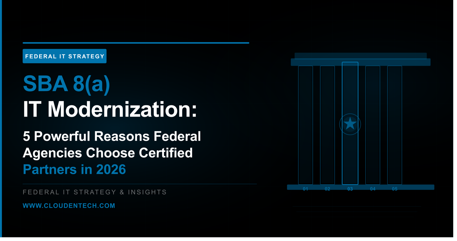 SBA 8(a) IT modernization federal agencies 2026 — ClouDen Technologies federal IT strategy blog