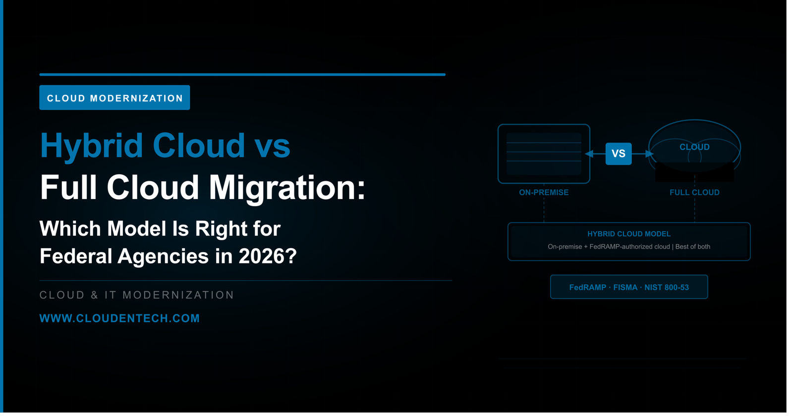 Hybrid cloud migration federal agencies 2026 — ClouDen Technologies cloud and IT modernization blog on hybrid vs full cloud strategy