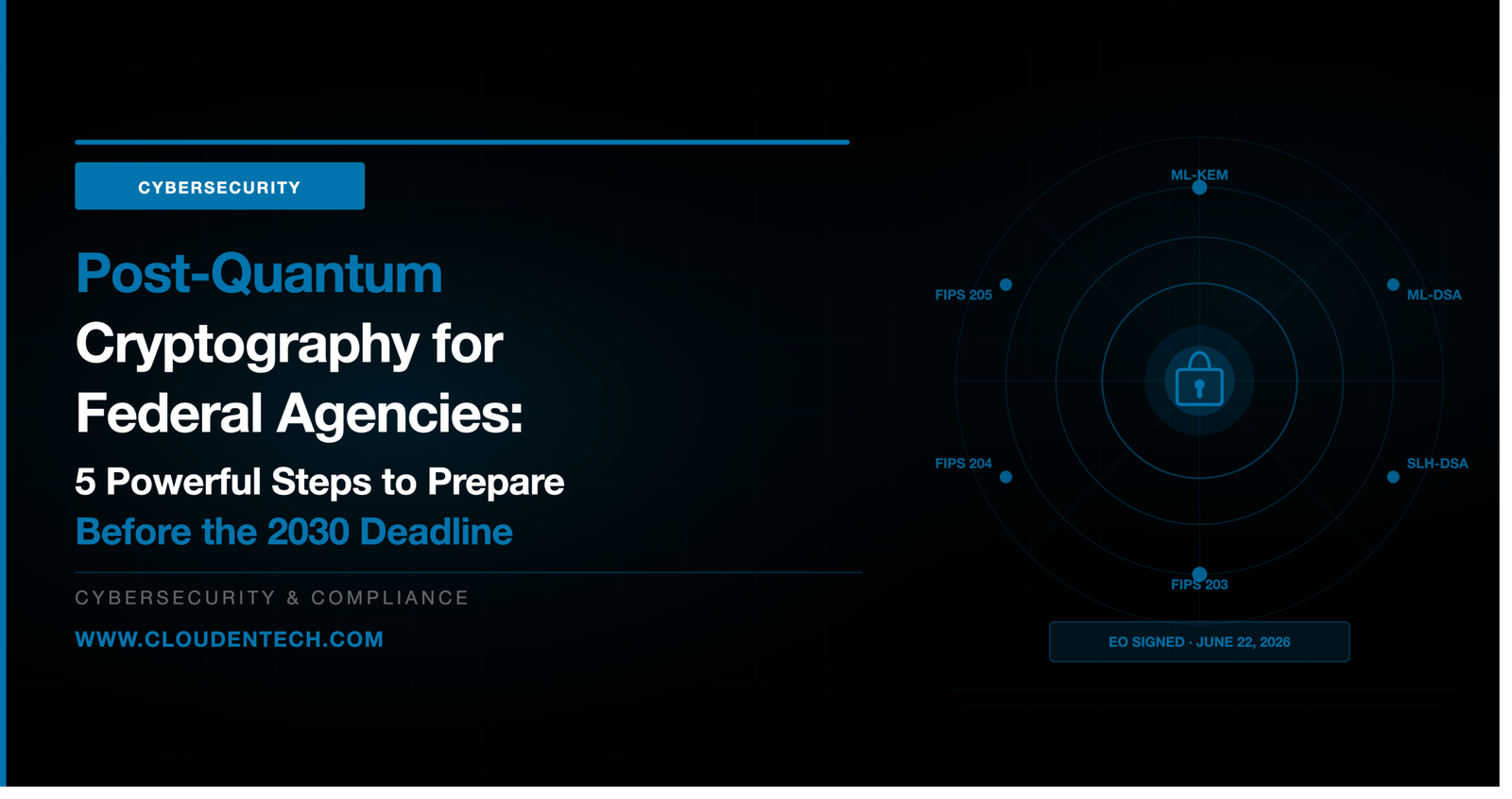 Post-quantum cryptography federal agencies 2030 deadline — ClouDen Technologies cybersecurity blog on NIST FIPS PQC migration steps and June 2026 Executive Orders