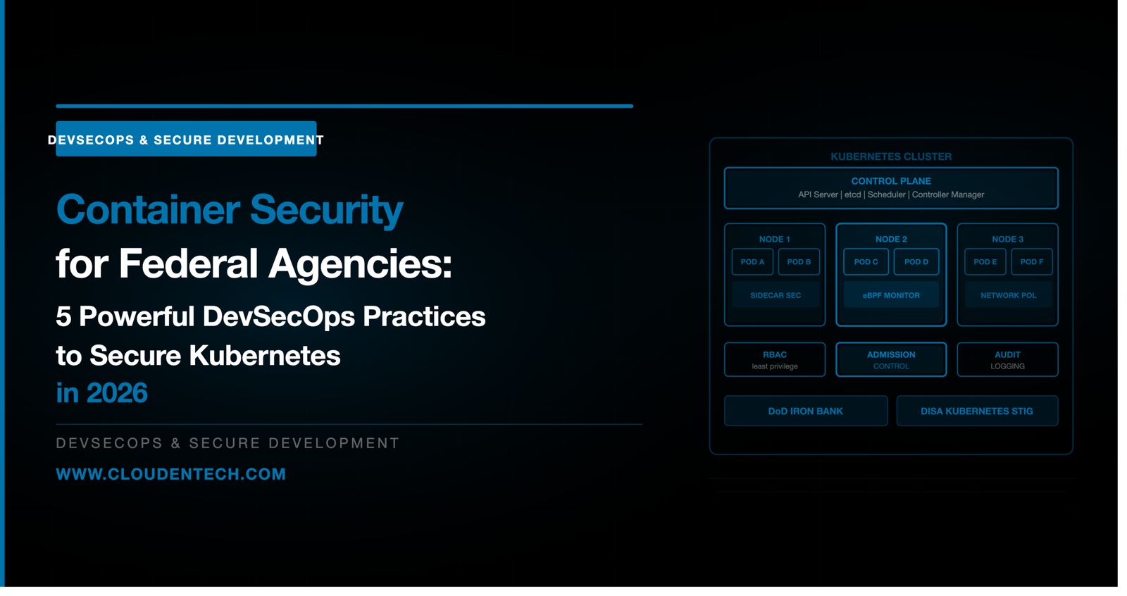 Container security federal agencies Kubernetes 2026 — ClouDen Technologies DevSecOps blog on Iron Bank DISA STIG and Kubernetes security practices